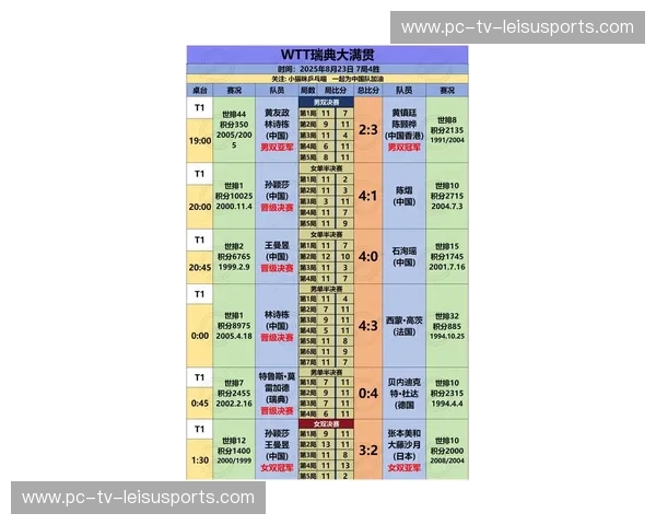 赛程奥运数据：掌握未来体育赛事的新利器